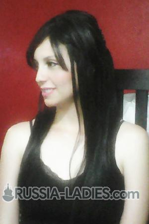 154250 - Maria Age: 40 - Mexico