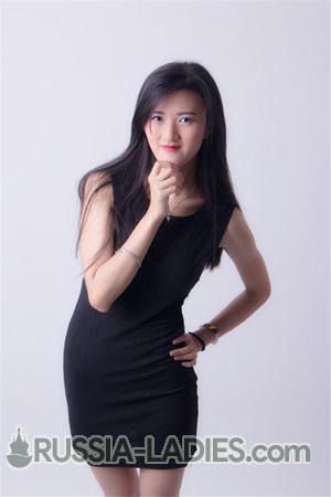 158228 - Ze Age: 30 - China
