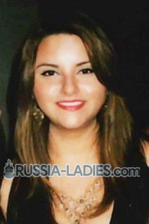 161361 - Gabriela Age: 33 - Ecuador