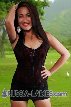163609 - Cherry Mae Age: 30 - Philippines