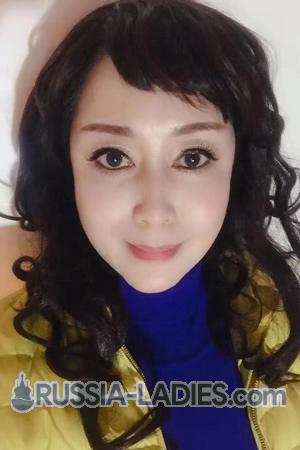 188849 - Hongyu Age: 62 - China