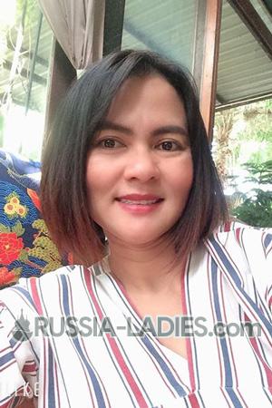 196197 - Chamreang Age: 46 - Thailand