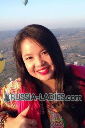 196461 - Phattanit (Nicky) Age: 50 - Thailand