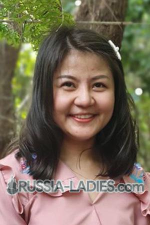 198038 - Look-ann Age: 38 - Thailand