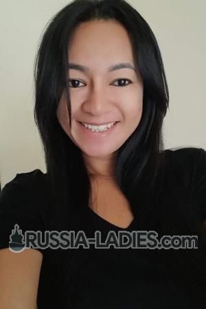 Ladies of Thailand