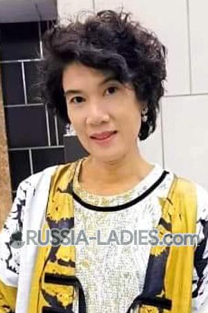 199654 - Kirana Age: 49 - Thailand