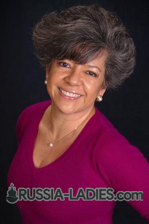 199758 - Ana Violeta Age: 65 - Costa Rica