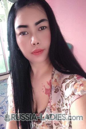 200467 - Jirayu Age: 37 - Thailand