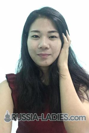 Ladies of Thailand