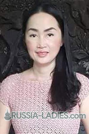 201932 - Nattarin Age: 47 - Thailand