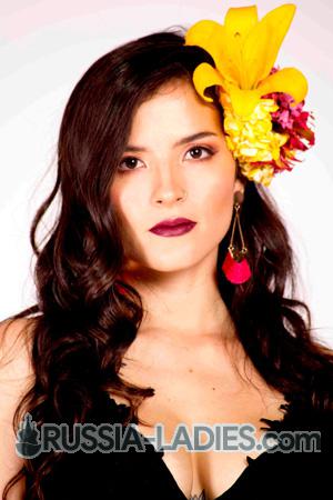 Ladies of Latin-America