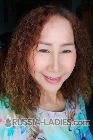 206722 - Naphat Age: 54 - Thailand