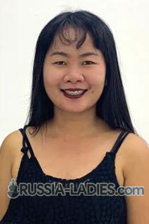 206850 - Cynthia Age: 32 - Philippines