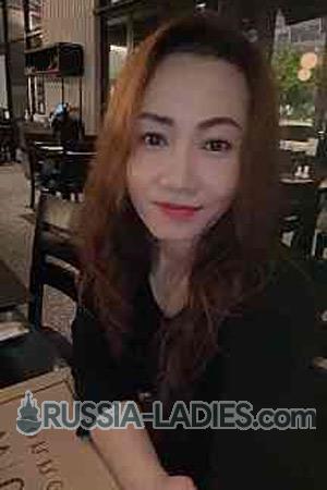 211077 - Kancharos Age: 48 - Thailand