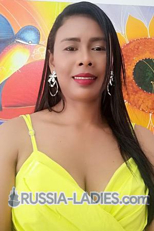 Ladies of Latin-America