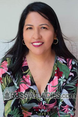 212900 - Rocio Age: 46 - Peru