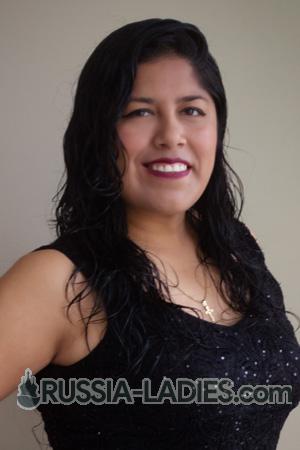 217122 - Mayra Age: 34 - Peru