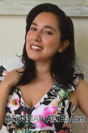 218651 - Milagros Age: 34 - Peru
