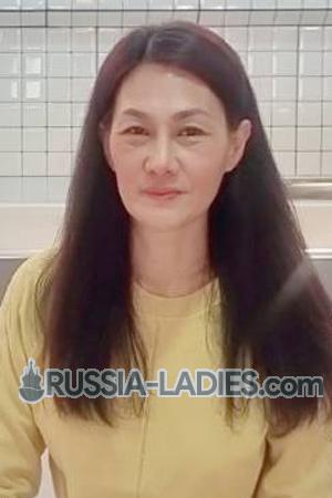 219071 - Naphatsanan Age: 53 - Thailand