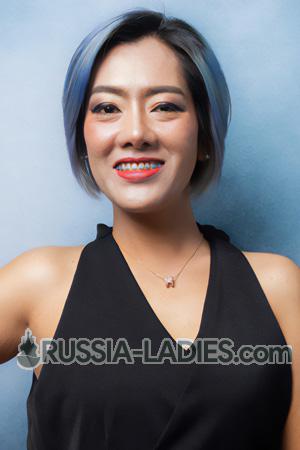 219771 - Dungta Age: 41 - Thailand