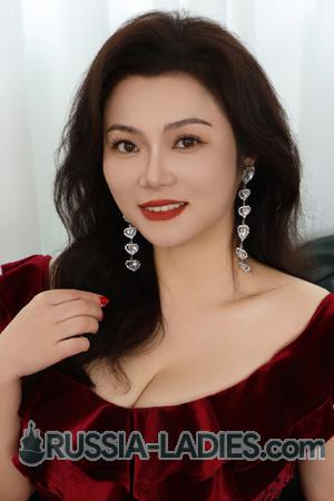 220544 - Jing Age: 45 - China