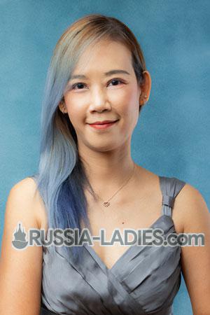 220796 - Kannikar Age: 46 - Thailand