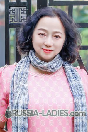 221736 - Wenying Age: 56 - China