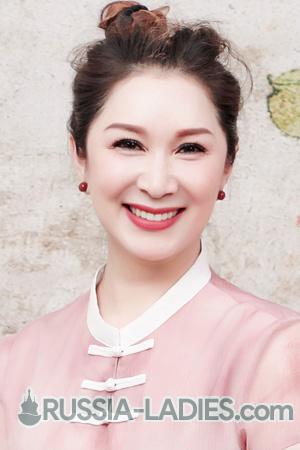 222514 - Yanhua Age: 55 - China