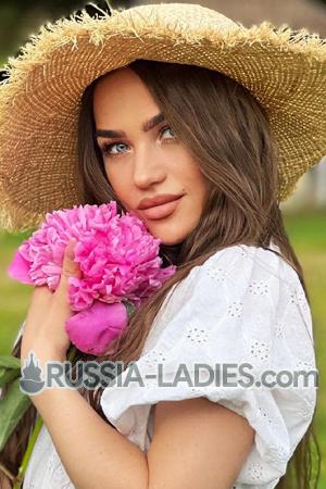 Ladies of Kiev