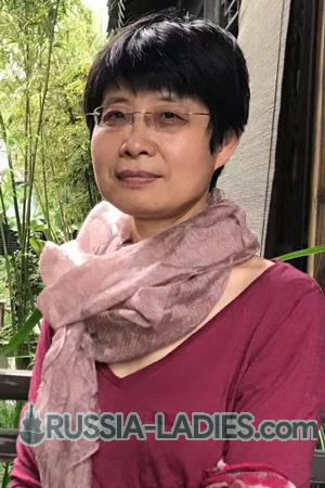 223759 - Rong Age: 59 - China