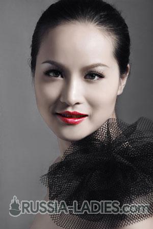 224019 - Sun Age: 41 - China
