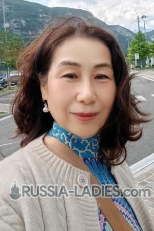 224327 - Ann Age: 63 - China