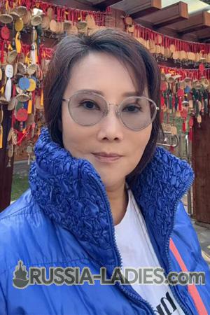 224641 - Apple Age: 59 - China