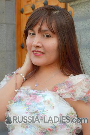 225128 - Raquel Age: 33 - Peru