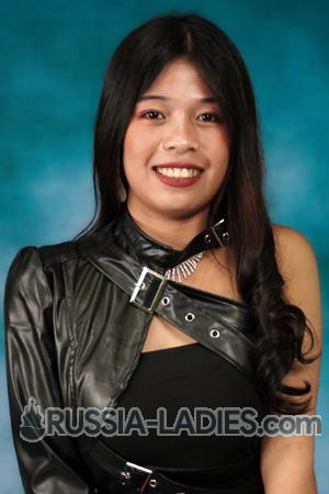 225385 - Irish Age: 18 - Philippines