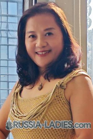 225463 - Yanfen Age: 63 - China