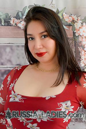 225531 - Kathy Age: 41 - Peru