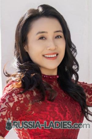 225790 - Hui Age: 46 - China
