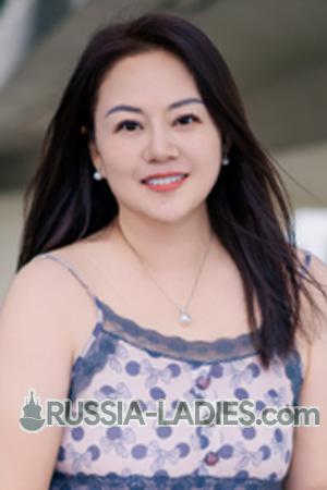 225795 - Yanli Age: 45 - China