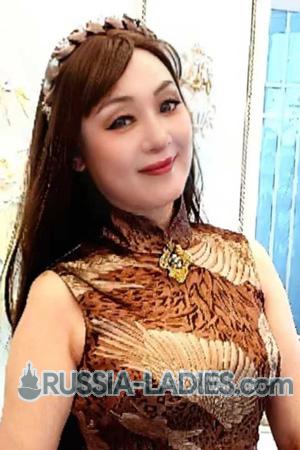 225803 - Hong Age: 59 - China