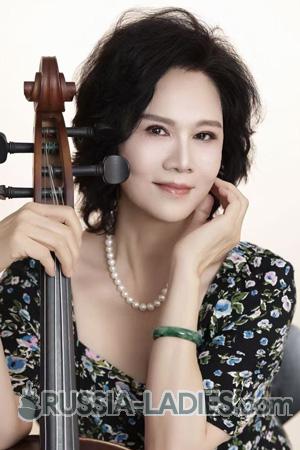 225866 - Meixiang Age: 65 - China