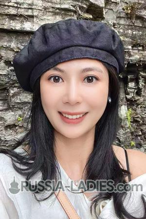 225879 - Hongxin Age: 46 - China