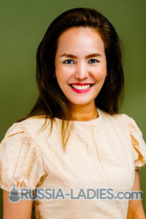 226869 - Gig Age: 48 - Thailand