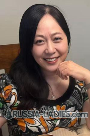 227224 - Minjia Age: 63 - China