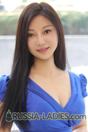 227819 - Banghui Age: 56 - China