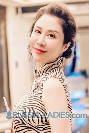 227841 - Yin Age: 50 - China