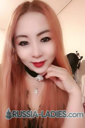 227850 - Yujie Age: 57 - China