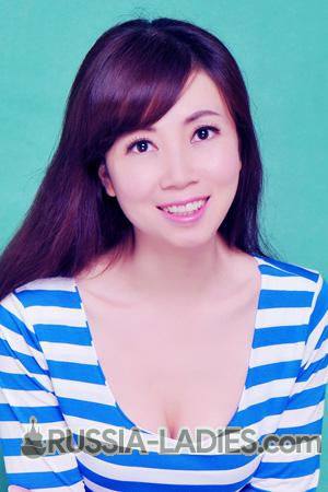 227911 - Xueqin Age: 52 - China