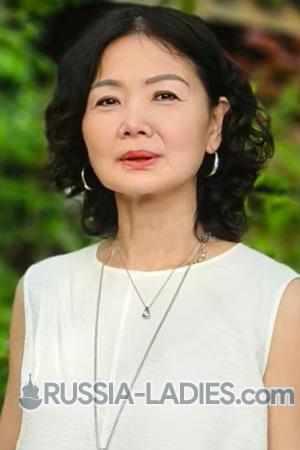 228024 - Zhengping Age: 59 - China