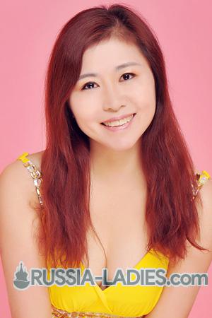 228518 - Xiangying Age: 57 - China
